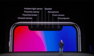 榮耀Magic 2 3D感光版與蘋(píng)果Face ID系統(tǒng)技術(shù)差異解析